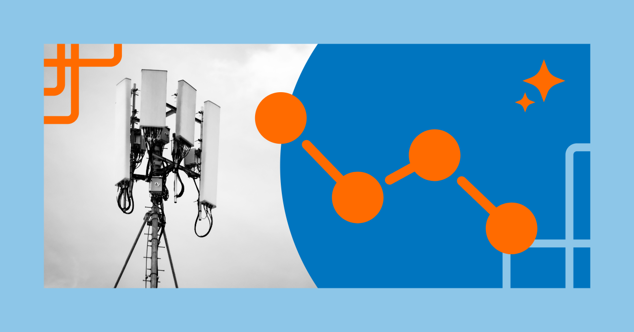 remote management costs continuity