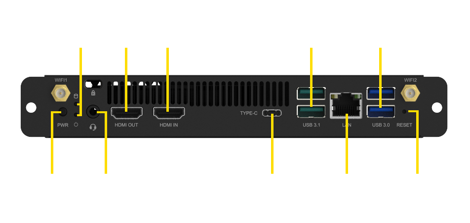 SNUC OPS2 Rear IO Diagram with Highlighted Labels