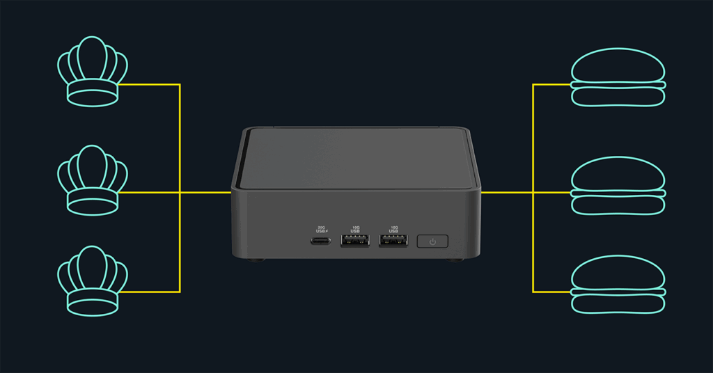 How the NUC 15 Pro Powers Edge AI in Surveillance, Kitchen Automation, and Customer Analytics